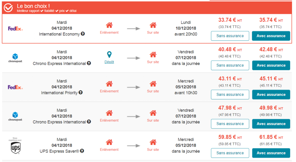 Envoyer Un Colis Au Maroc Par La Poste Tarif